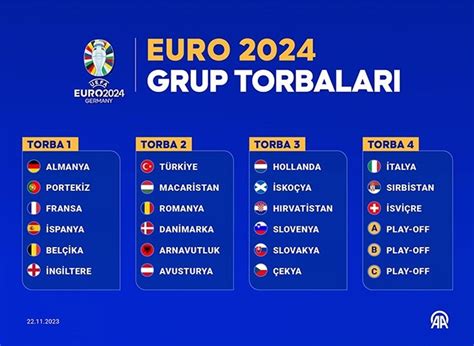 euro 2024 play off maçları